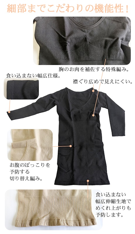 フライビシット加圧サグーテ 4