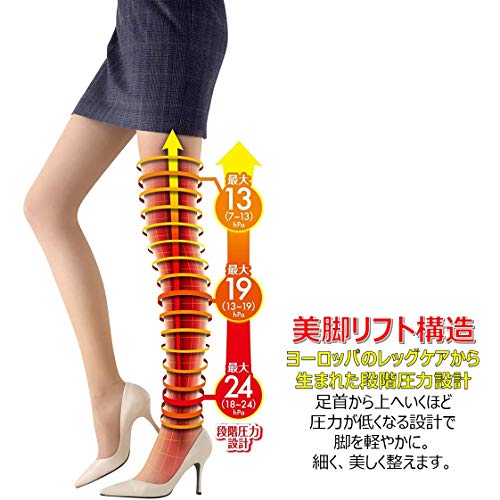 ストッキング 3