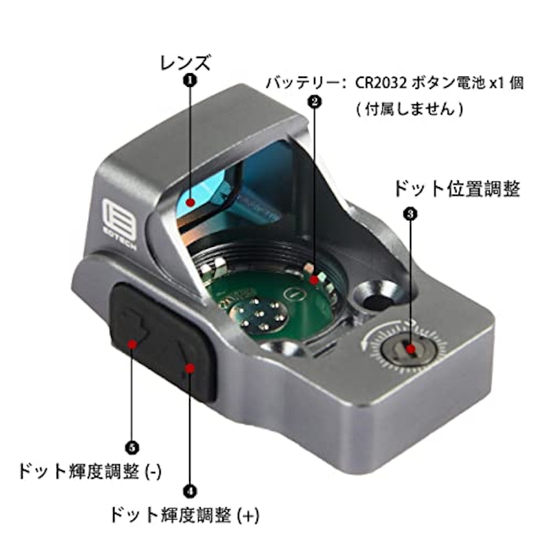 ドットサイト 4
