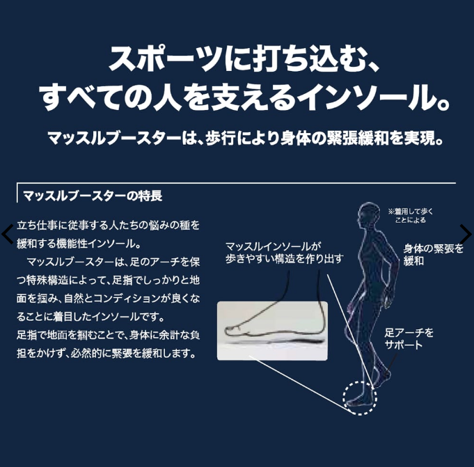 マッスルブースターインソール 2
