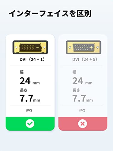 HDMI-DVI 変換ケーブル 4