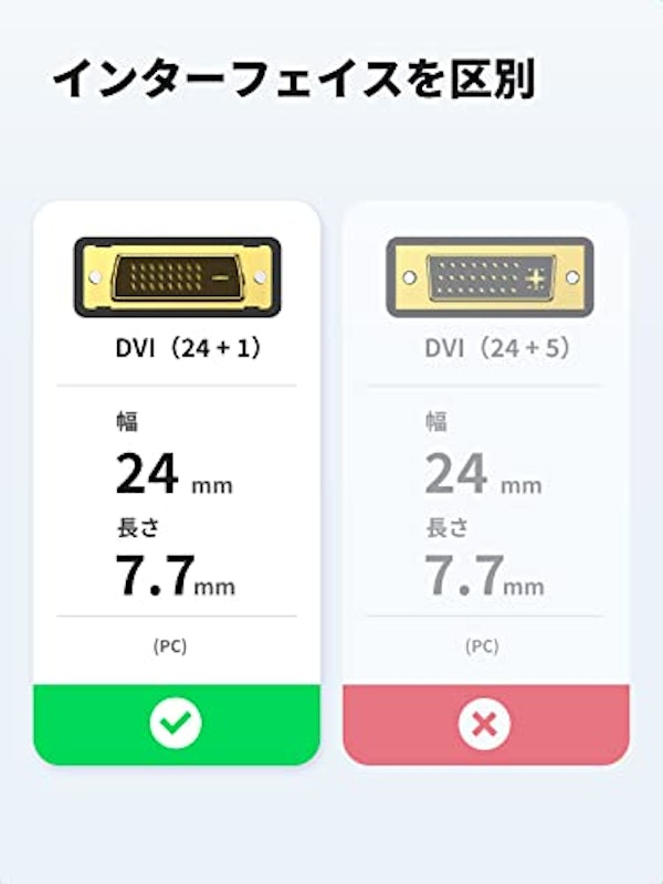 HDMI-DVI 変換ケーブル 4