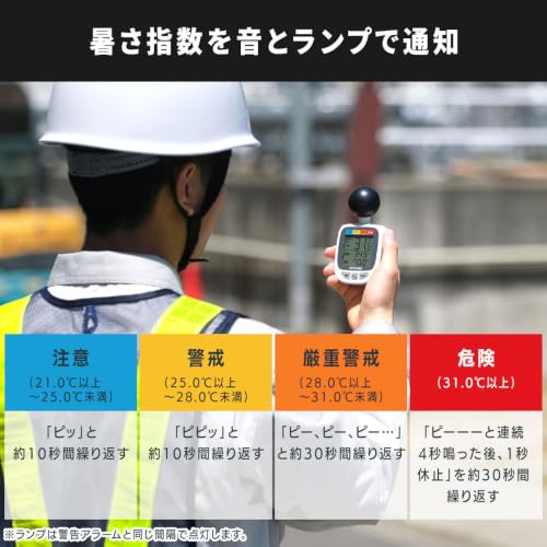 黒球式熱中症指数計 4