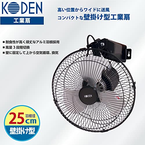 工業扇 2