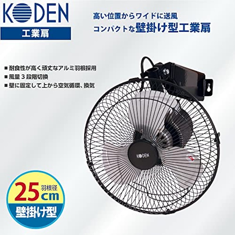 工業扇 2