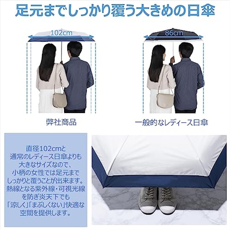 折りたたみ傘 4