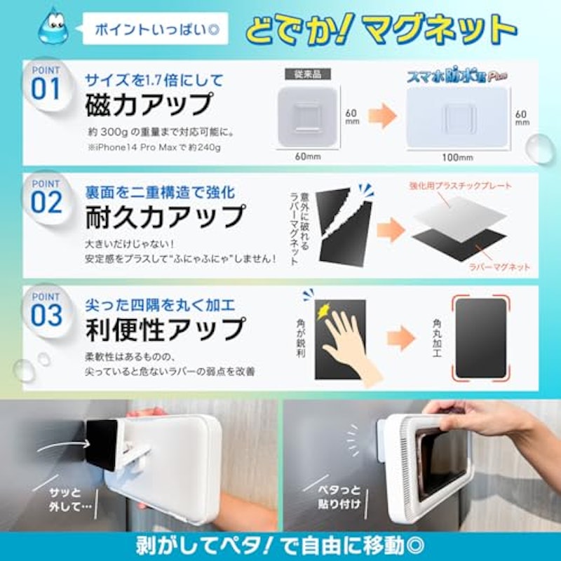 防水ケース 4