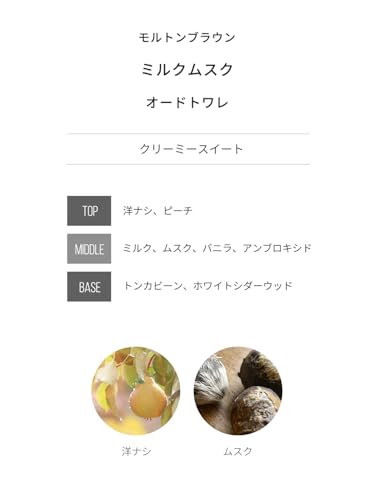ミニ香水 2