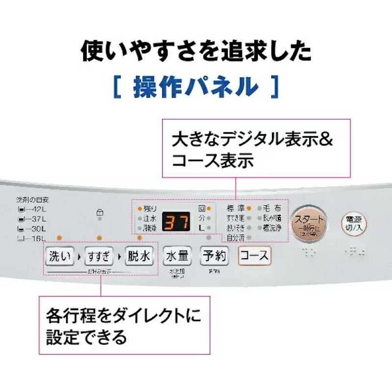 全自動洗濯機 4