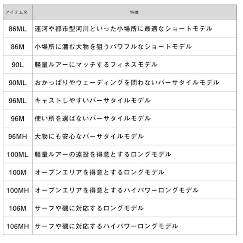 スカイハイ 5