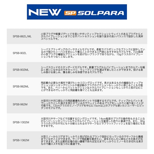 シーバスロッド 3