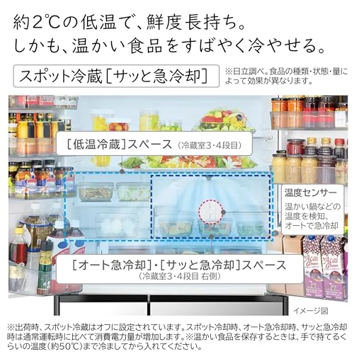 WXCタイプ 4