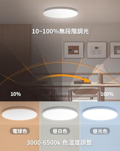 LEDシーリングライト 2