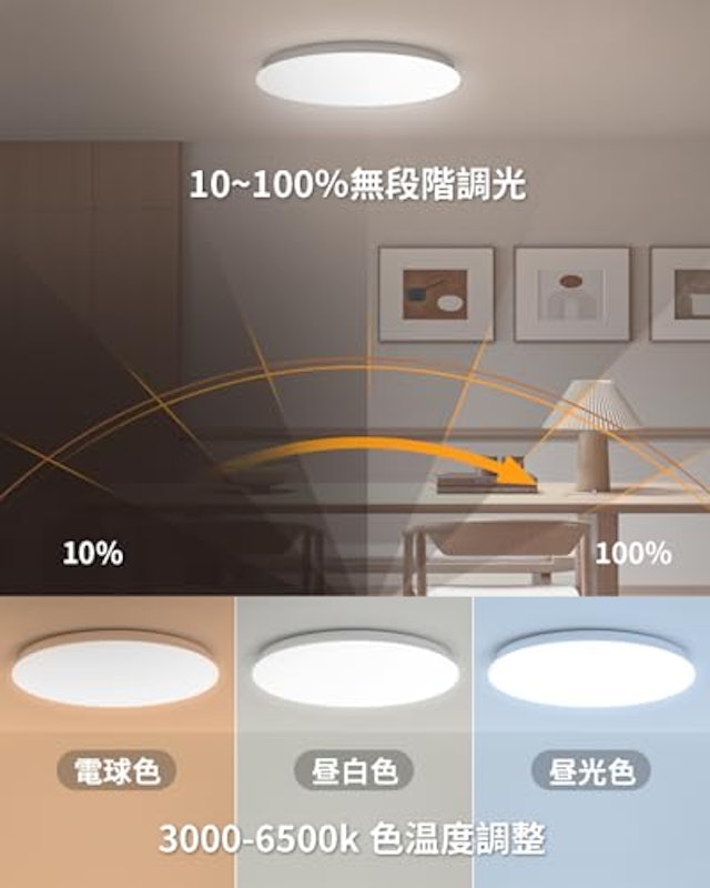 LEDシーリングライト 2