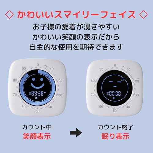 スマイリーフェイス 3