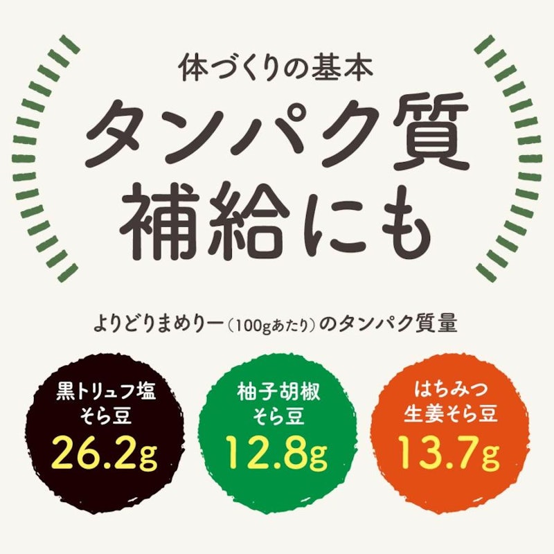 よりどりまめりー そら豆 6