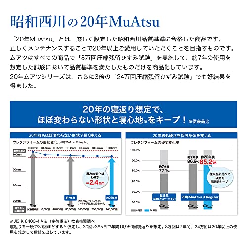 20年MuAtsu Mattress XX 8