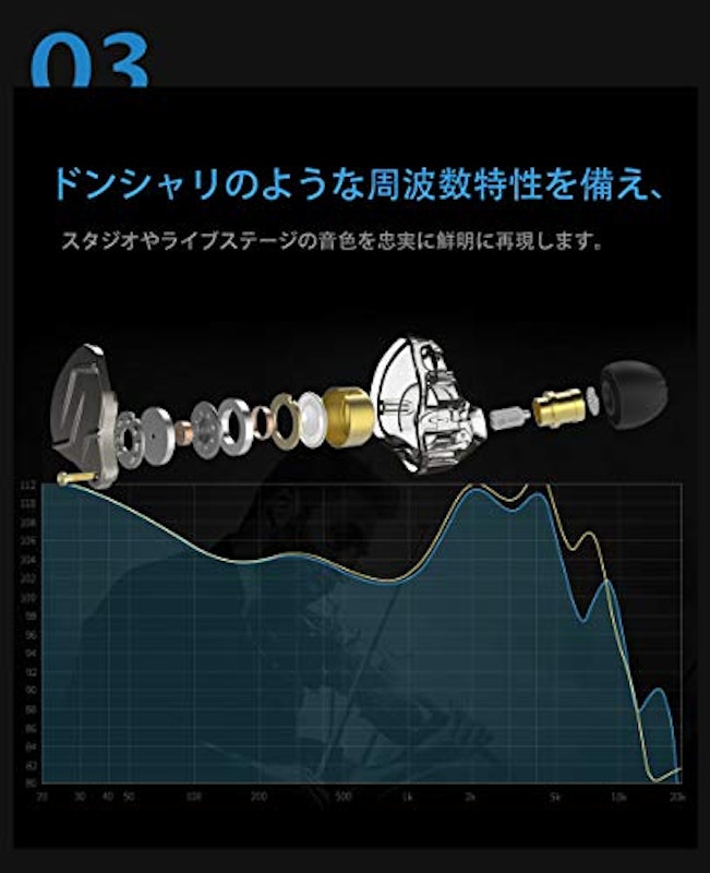 KZ ZSN Pro 重低音イヤホン 5
