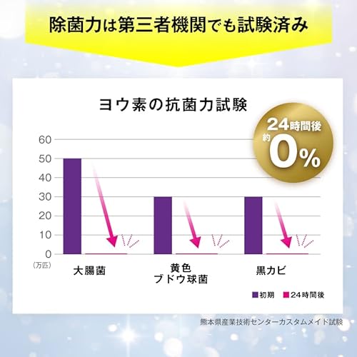 さよならザッキーン  7