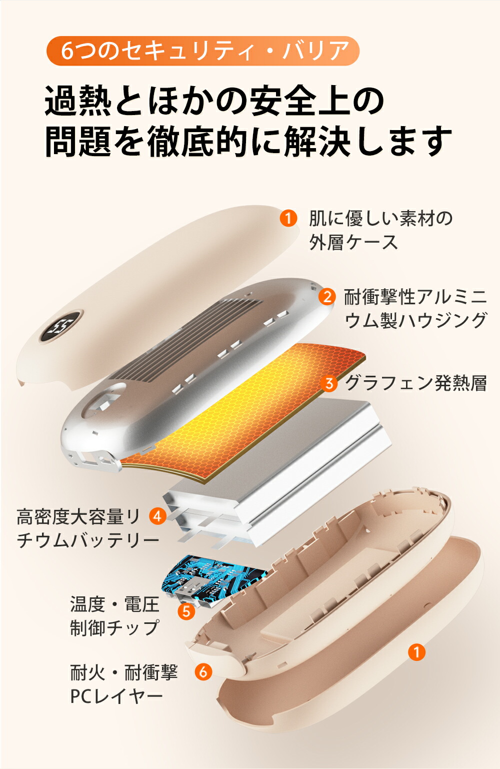 充電式カイロ 12
