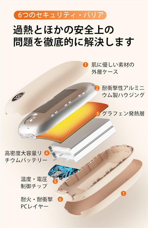 充電式カイロ 12
