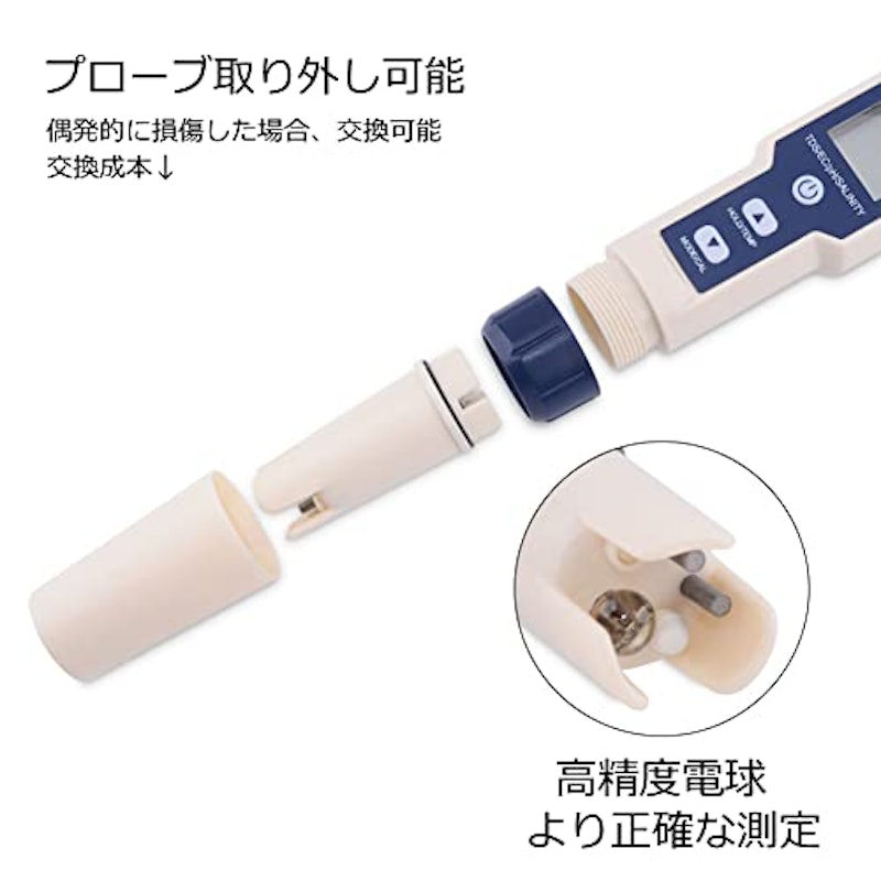PH測定器 6