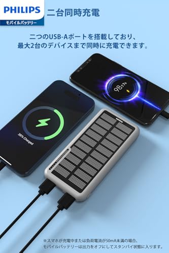 ソーラー モバイルバッテリー 3