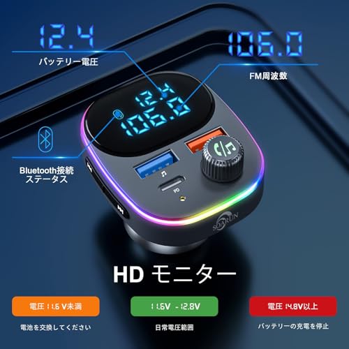 FMトランスミッター 6