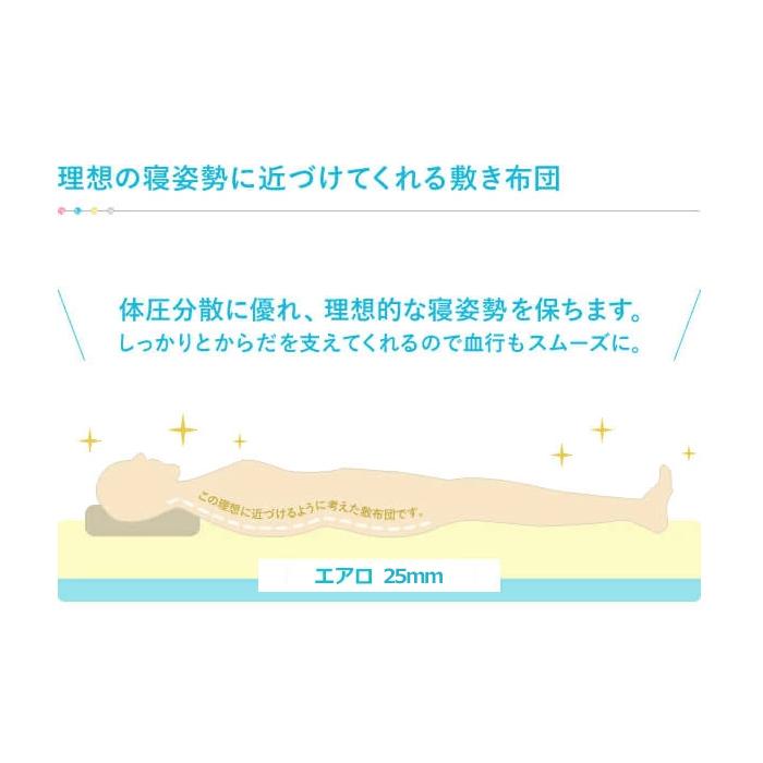 眠り姫 5