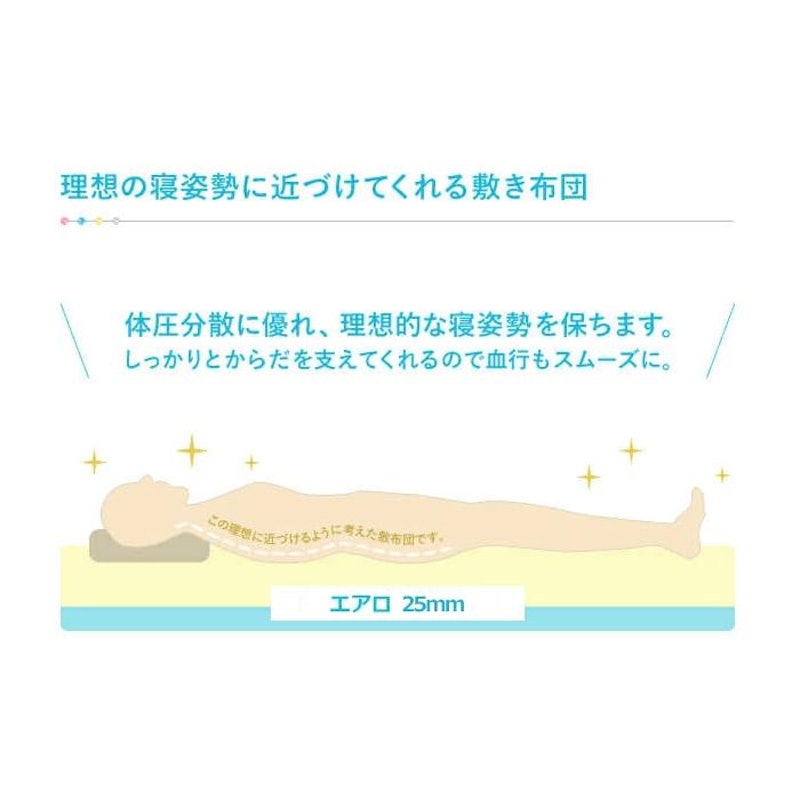 眠り姫 5