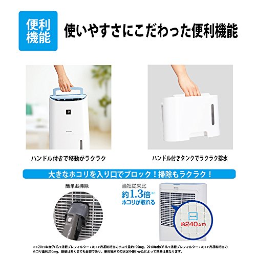 衣類乾燥除湿機  1