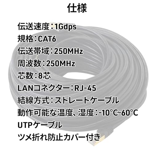 LANケーブル 3