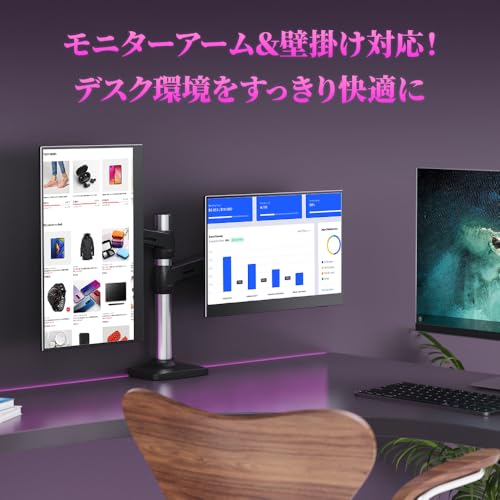 モバイルディスプレイcocopar 12.5inch 非光沢IPSパネル