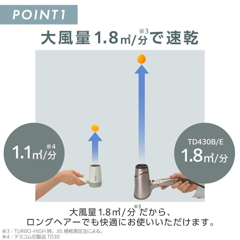 マイナスイオン ヘアードライヤー 8