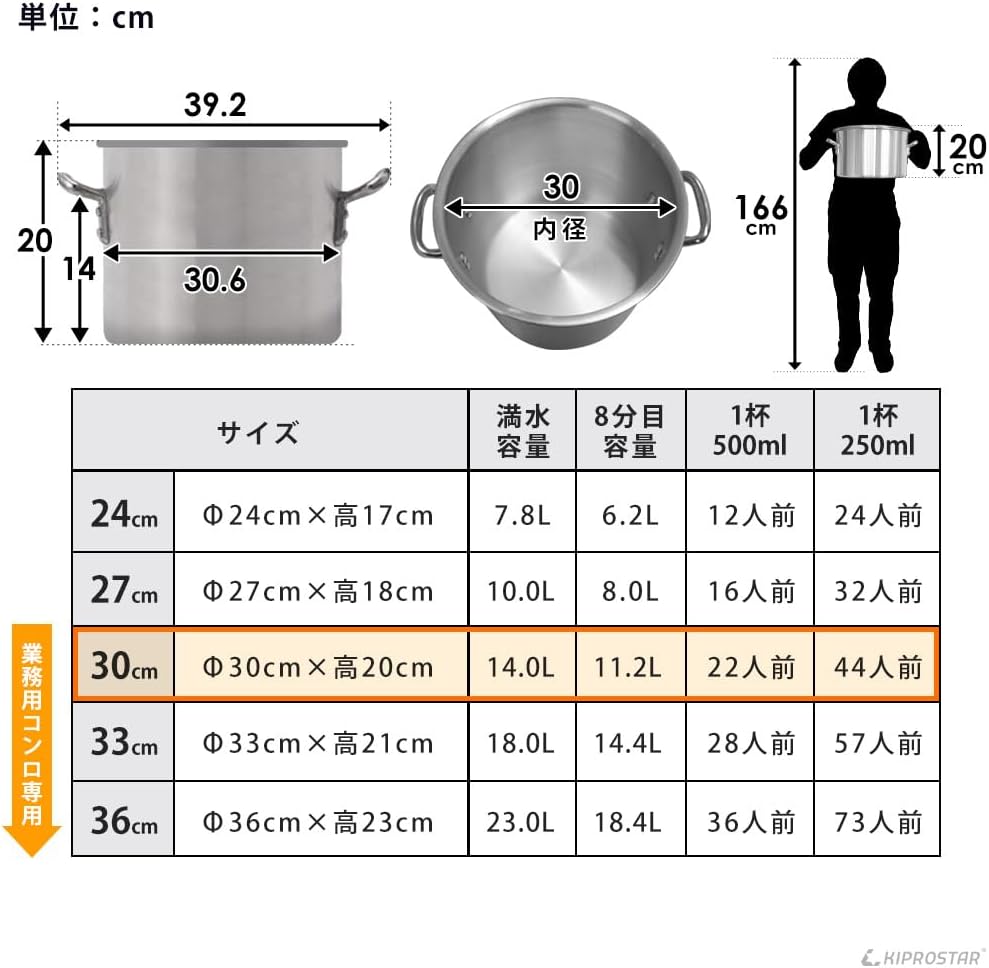 アルミ半寸胴鍋 プレミア 30cm 業務用 2
