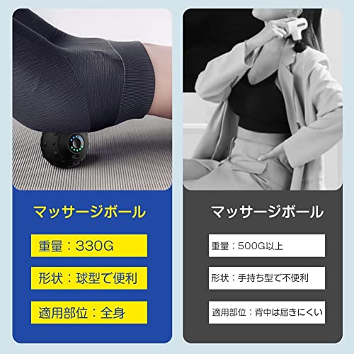 筋膜リリース ボール 3