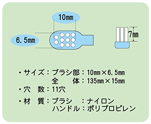 歯ブラシ 3
