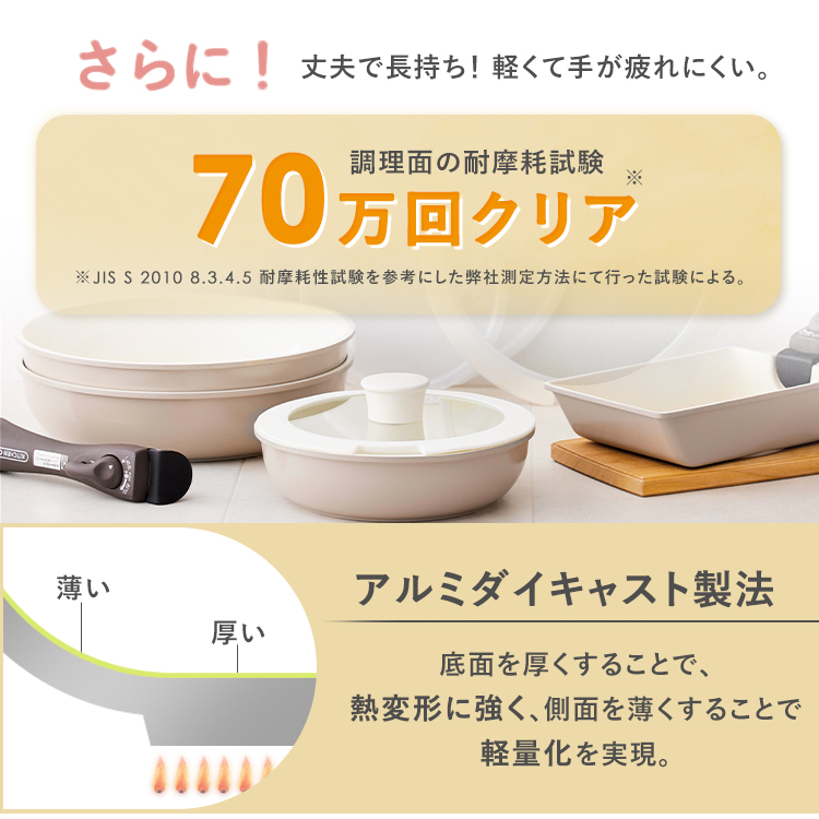 セラミックカラーパン14点セット 4