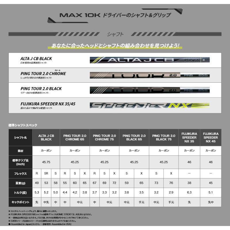G430 MAX 10K ドライバー 9