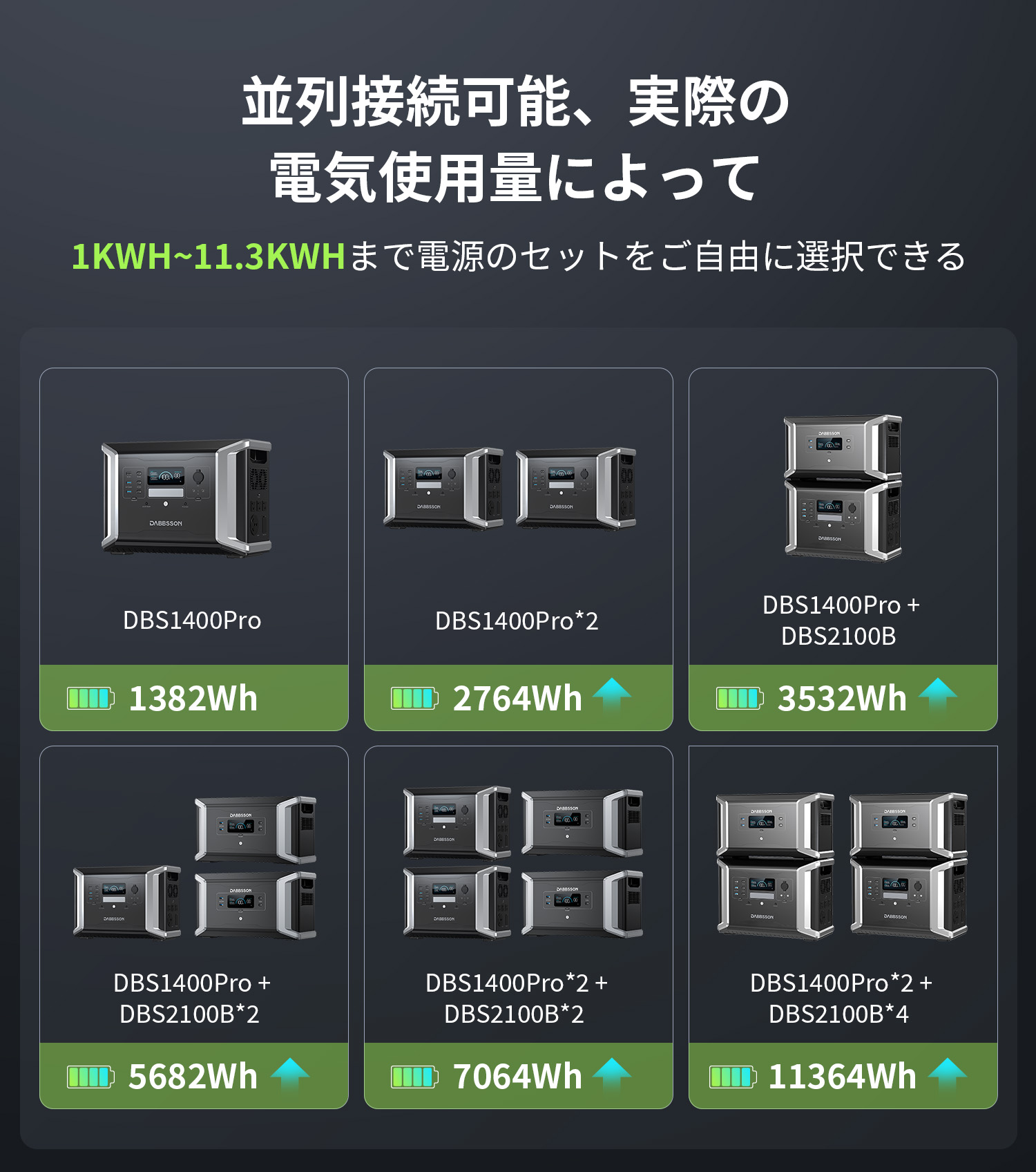 ポータブル電源 5