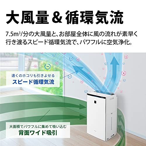 空気清浄機 6