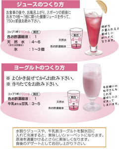 サンビネガー ビューティー＆コラーゲン カシス＆ザクロ 2