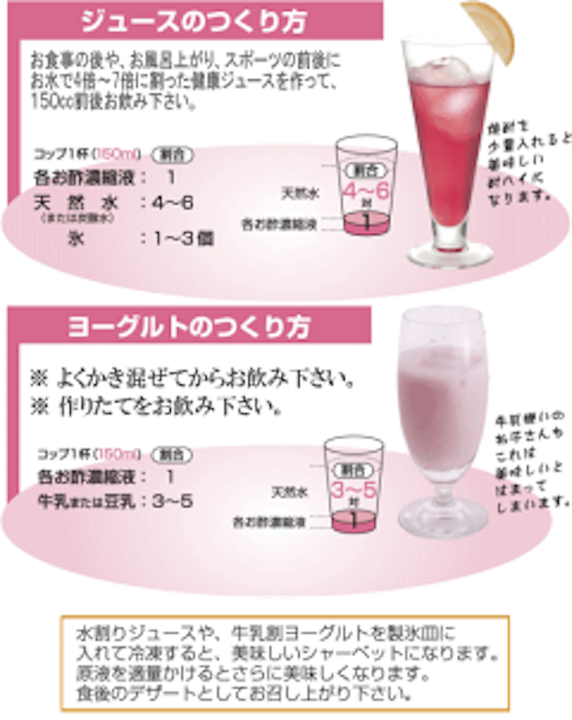 サンビネガー ビューティー&コラーゲン カシス&ザクロ 2