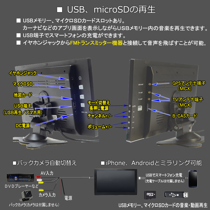 G10FS 9