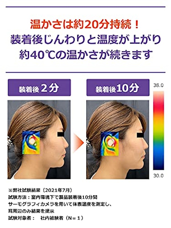 耳ほぐタイム 5