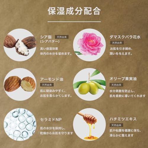 フレグランス ハンドクリーム ミニ 5