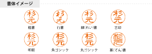 データーネーム 4