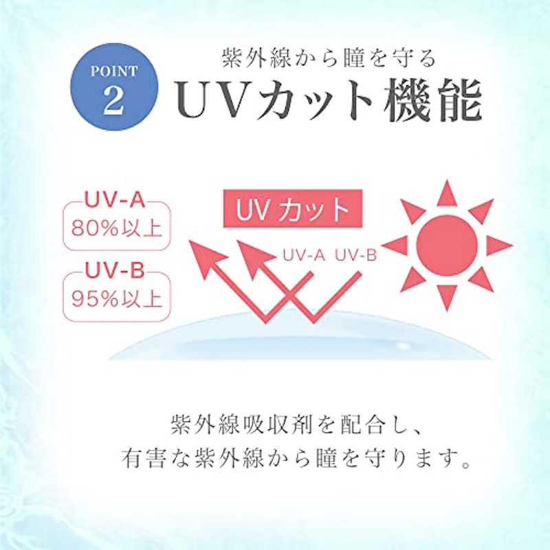 TeAmo CLEAR 2week 5