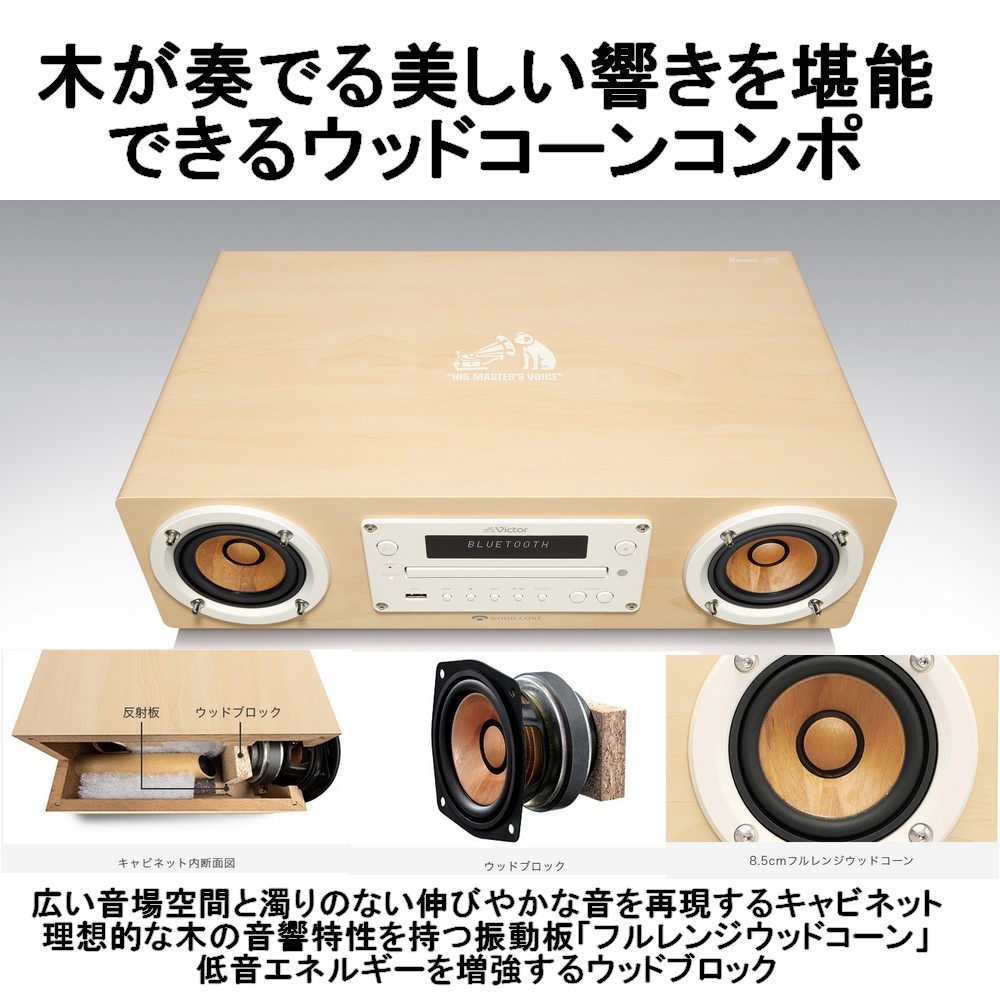 コンパクトコンポーネントシステム 2