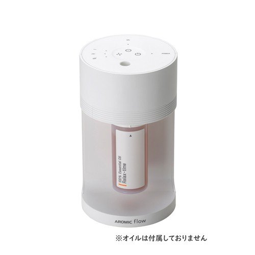 アロミック・フロー 2